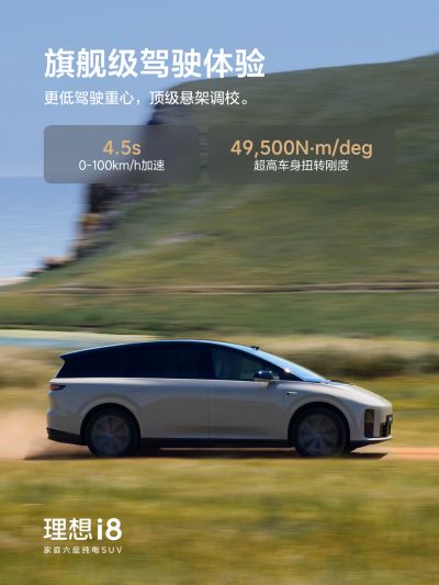 PG国际社区_PG国际汽车