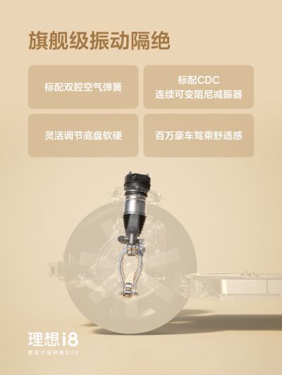 PG国际社区_PG国际汽车